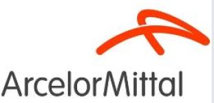 ArcelorMittal S.A.