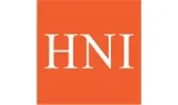 HNI Corp