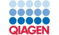 QIAGEN NV