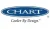 Chart Industries, Inc.