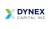 Dynex Capital Inc.
